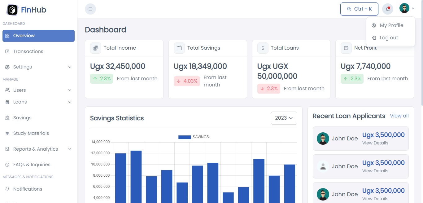 FinHub
